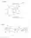 Fig. 06 - Constant velocity joint
