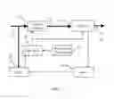 Fig. 02 - Two-phase transmission clutch staging