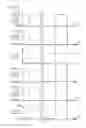 Fig. 08 - Methods and systems for engaging and disengaging a vehicle park state