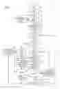 Fig. 09 - Methods and systems for engaging and disengaging a vehicle park state