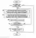 Fig. 01 - Control apparatus for vehicular transmission