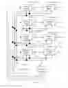 Fig. 06 - Transmission control to avoid gain switch during shift