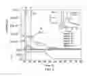 Fig. 08 - HIGH-HEAT-LOAD VACUUM DEVICE AND METHOD FOR MANUFACTURING THE SAME