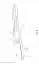 Fig. 07 - Light bar
