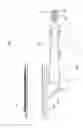Fig. 06 - Double flame crown gas burner