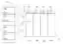 Fig. 01 - Modular data center