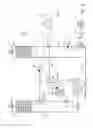 Fig. 05 - Free cooling refrigeration system