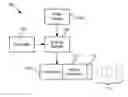 Fig. 01 - Haptic feedback spark devices for simulator