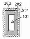 Fig. 01 - Thermal energy absorbing structures