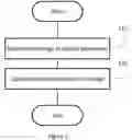 Fig. 07 - CALCULATION OF LAYER THICKNESS