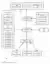 Fig. 01 - Navigation systems and associated methods