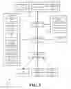 Fig. 02 - Navigation systems and associated methods