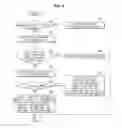 Fig. 07 - Terminal device, vehicle, personal mobility device, method for controlling the terminal device and method for controlling the vehicle