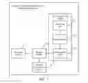 Fig. 10 - Method and device for providing guidance to street view destination