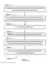Fig. 18 - METHOD AND STRUCTURE FOR POSITION DETECTION