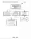 Fig. 30 - SPECTROMETRY SYSTEMS, METHODS, AND APPLICATIONS