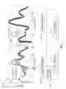 Fig. 09 - Determination and correction of frequency registration deviations for quantitative spectroscopy