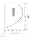 Fig. 13 - Determination and correction of frequency registration deviations for quantitative spectroscopy
