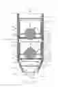 Fig. 14 - METHOD OF MAKING THREE-FLOW-PASSAGE VALVE WITH A PRESSURE INDICATOR