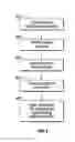 Fig. 06 - Life-time management of downhole tools and components