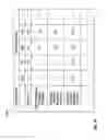 Fig. 07 - Life-time management of downhole tools and components