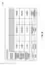 Fig. 08 - Life-time management of downhole tools and components