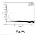 Fig. 08 - Diagnostic spectrally encoded endoscopy apparatuses and systems and methods for use with same