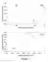 Fig. 07 - PHARMACEUTICAL DETECTION
