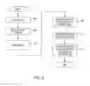 Fig. 04 - Systems and methods for component identification