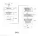 Fig. 06 - Systems and methods for component identification