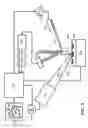 Fig. 02 - Method and apparatus for resolution and sensitivity enhanced atomic force microscope based infrared spectroscopy