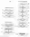 Fig. 07 - Tester for equipment, apparatus or component with distributed processing function