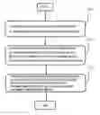 Fig. 01 - Method and apparatus for correcting uniformity of a magnetic resonance image