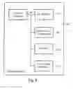 Fig. 07 - Magnetic resonance diffusion weighted imaging method and apparatus
