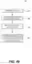 Fig. 85 - Adaptive lidar illumination techniques based on intermediate detection results