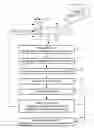 Fig. 01 - Solving outside-field of view scatter correction problem in positron emission tomography via digital experimentation