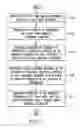 Fig. 07 - Self-tuning sonic transmitters