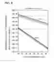 Fig. 10 - Multicore fiber
