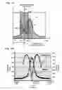 Fig. 04 - Imaging apparatus and focus adjustment method