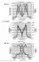 Fig. 06 - Imaging apparatus and focus adjustment method