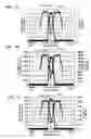 Fig. 07 - Imaging apparatus and focus adjustment method