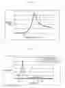 Fig. 07 - Scanning type image measuring apparatus and scanning type image measuring method