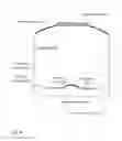 Fig. 12 - Femtoprojector optical systems, used in eye-mounted display