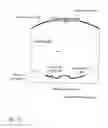 Fig. 17 - Femtoprojector optical systems, used in eye-mounted display