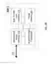 Fig. 10 - Eyewear devices with focus tunable lenses