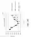 Fig. 47 - Systems and methods for illuminating and imaging objects