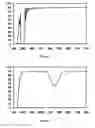 Fig. 02 - OPHTHALMIC LENS WITH IMPROVED COLOUR PERCEPTION