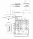 Fig. 01 - DISPLAY DEVICE