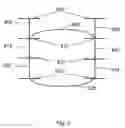 Fig. 07 - Method and apparatus for inspection and metrology