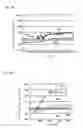 Fig. 07 - Fixation unit and image formation apparatus